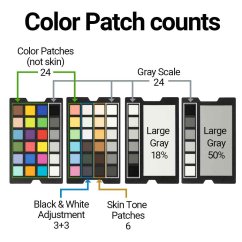 DATACOLOR SpyderCHECKR PHOTO