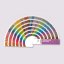 PANTONE Metallics Guide Coated